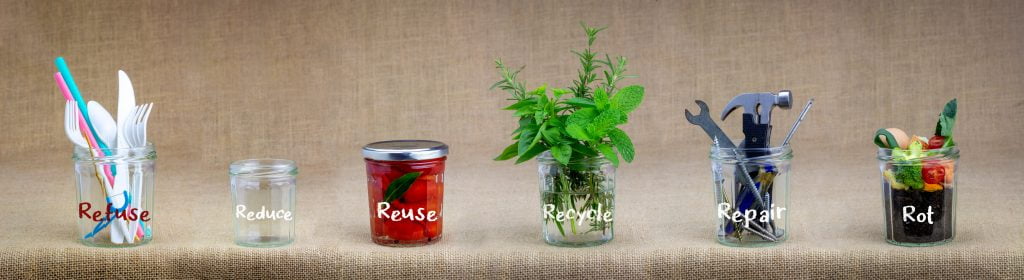 Reuse, Reduce, Recycle