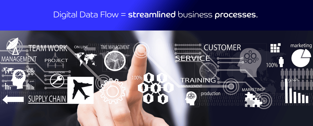 The Impact on Operational Efficiency