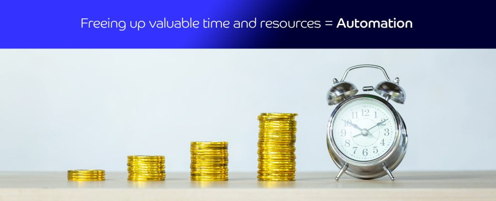 Freeing up valuable time and resources = Automation